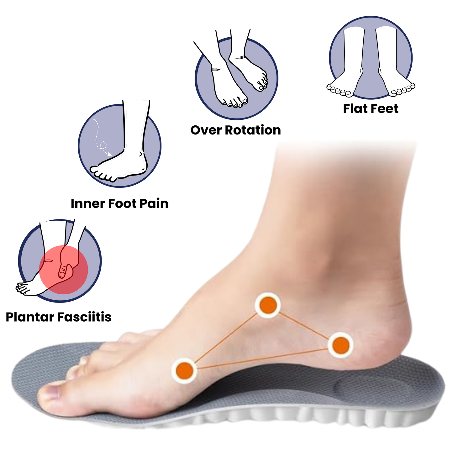 DrSole™ Insoles