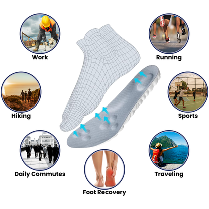 DrSole™ Insoles